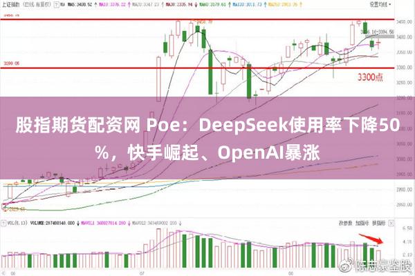 股指期货配资网 Poe：DeepSeek使用率下降50%，快手崛起、OpenAI暴涨