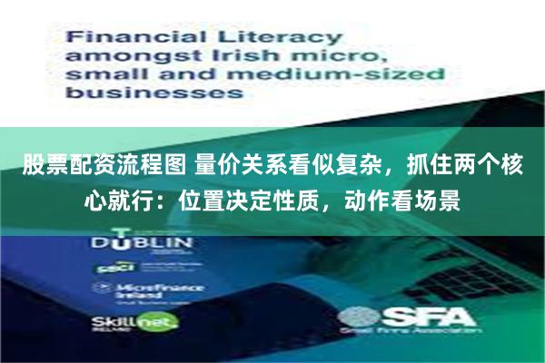 股票配资流程图 量价关系看似复杂，抓住两个核心就行：位置决定性质，动作看场景