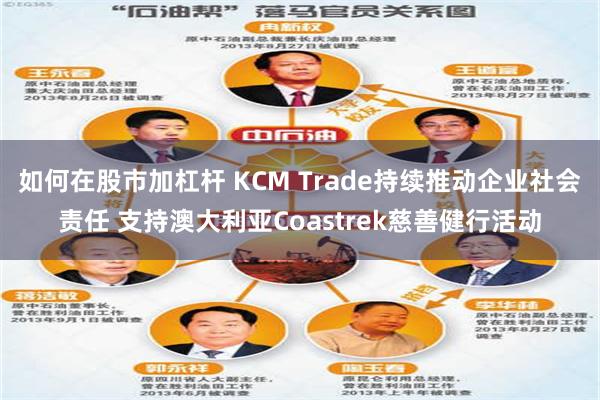 如何在股市加杠杆 KCM Trade持续推动企业社会责任 支持澳大利亚Coastrek慈善健行活动