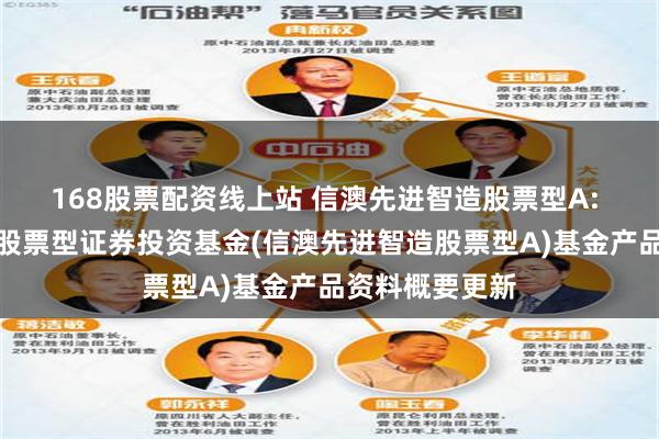 168股票配资线上站 信澳先进智造股票型A: 信澳先进智造股票型证券投资基金(信澳先进智造股票型A)基金产品资料概要更新