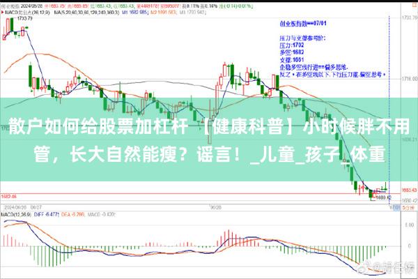散户如何给股票加杠杆 【健康科普】小时候胖不用管，长大自然能瘦？谣言！_儿童_孩子_体重