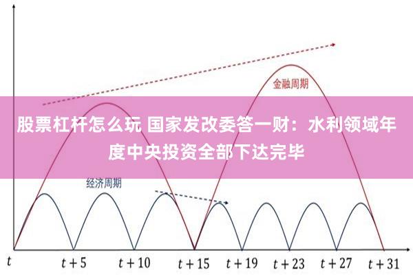 股票杠杆怎么玩 国家发改委答一财：水利领域年度中央投资全部下达完毕