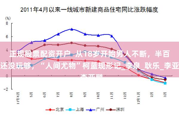 正规股票配资开户  从18岁开始男人不断，半百了还没玩够，“人间尤物”柯蓝现形记_李泉_耿乐_李亚鹏