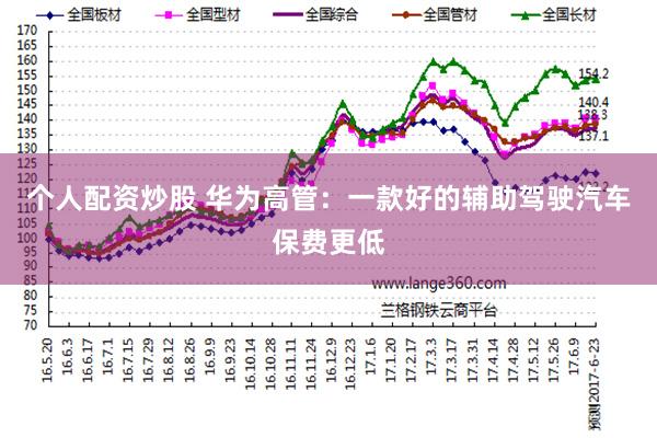 个人配资炒股 华为高管：一款好的辅助驾驶汽车保费更低