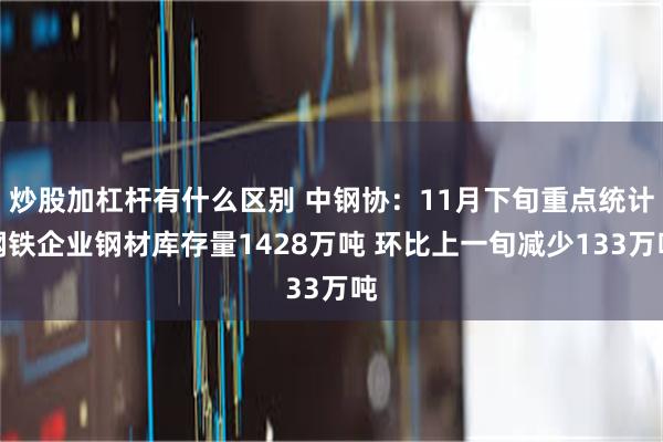 炒股加杠杆有什么区别 中钢协：11月下旬重点统计钢铁企业钢材库存量1428万吨 环比上一旬减少133万吨