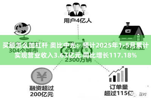 买股怎么加杠杆 奥比中光：预计2025年1-5月累计实现营业收入3.63亿元 同比增长117.18%