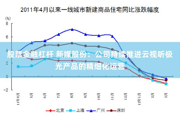 股票金融杠杆 新媒股份：公司持续推进云视听极光产品的精细化运营