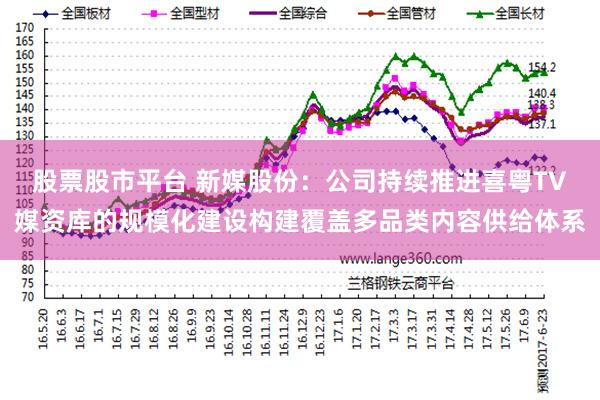 股票股市平台 新媒股份：公司持续推进喜粤TV媒资库的规模化建设构建覆盖多品类内容供给体系