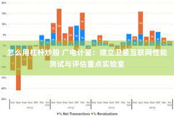 怎么用杠杆炒股 广电计量：建立卫星互联网性能测试与评估重点实验室