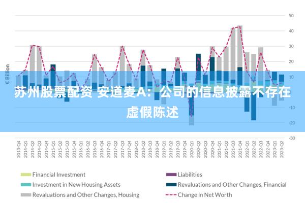 苏州股票配资 安道麦A：公司的信息披露不存在虚假陈述