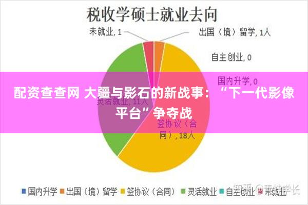 配资查查网 大疆与影石的新战事：“下一代影像平台”争夺战