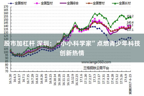 股市加杠杆 深圳：“小小科学家”点燃青少年科技创新热情