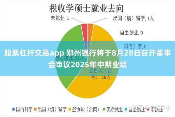 股票杠杆交易app 郑州银行将于8月28日召开董事会审议2025年中期业绩