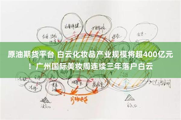 原油期货平台 白云化妆品产业规模将超400亿元！广州国际美妆周连续三年落户白云