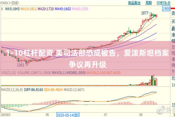 1-10杠杆配资 美司法部恐成被告，爱泼斯坦档案争议再升级