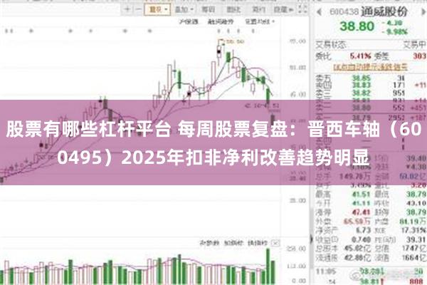 股票有哪些杠杆平台 每周股票复盘：晋西车轴（600495）2025年扣非净利改善趋势明显