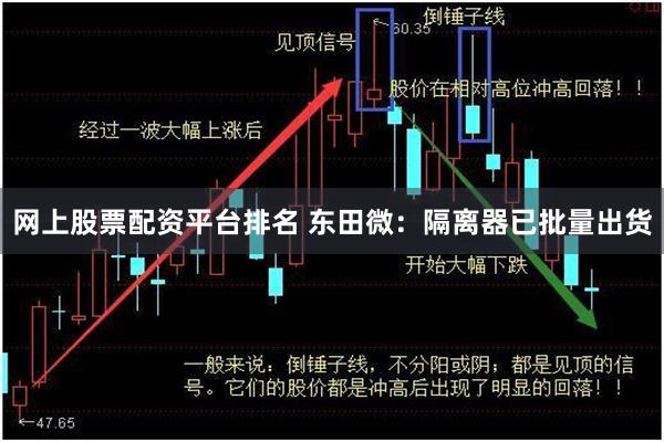 网上股票配资平台排名 东田微：隔离器已批量出货