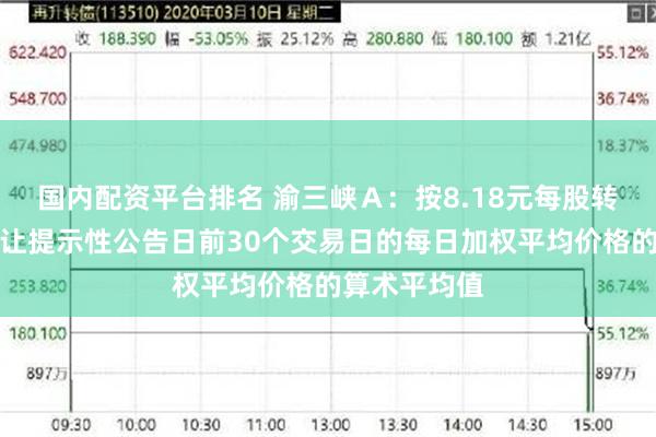 国内配资平台排名 渝三峡A:按8.18元每股转让是协议转让提示性公告日前30个交易日的每日加权平均价格的算术平均值