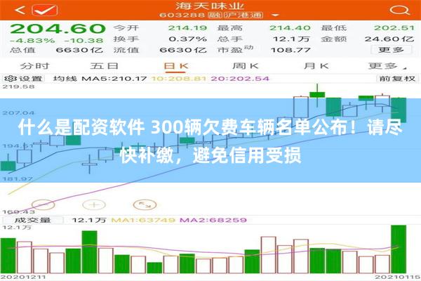 什么是配资软件 300辆欠费车辆名单公布!请尽快补缴,避免信用受损