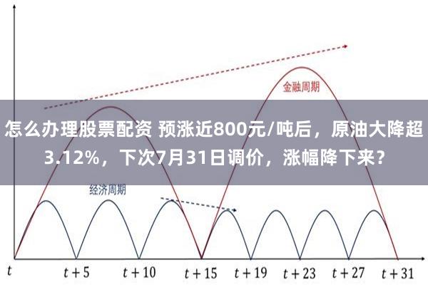 怎么办理股票配资 预涨近800元/吨后，原油大降超3.12%，下次7月31日调价，涨幅降下来？