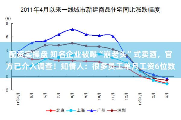 配资实操盘 知名企业被曝“崩老头”式卖酒，官方已介入调查！知情人：很多员工单月工资6位数