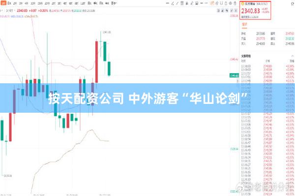 按天配资公司 中外游客“华山论剑”