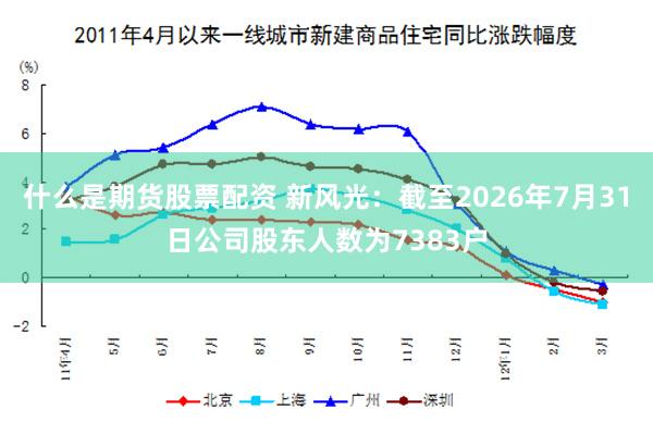 什么是期货股票配资 新风光：截至2026年7月31日公司股东人数为7383户
