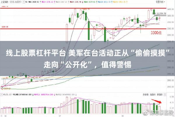 线上股票杠杆平台 美军在台活动正从“偷偷摸摸”走向“公开化”，值得警惕