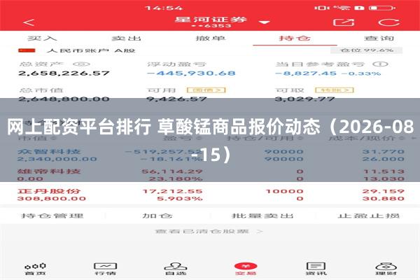 网上配资平台排行 草酸锰商品报价动态（2026-08-15）