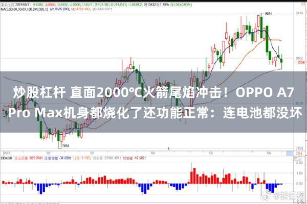 炒股杠杆 直面2000℃火箭尾焰冲击！OPPO A7 Pro Max机身都烧化了还功能正常：连电池都没坏