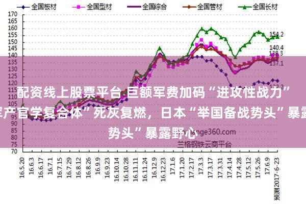 配资线上股票平台 巨额军费加码“进攻性战力”，“军产官学复合体”死灰复燃，日本“举国备战势头”暴露野心