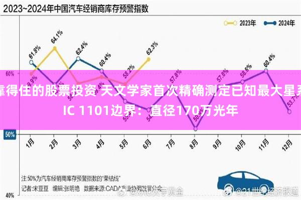 靠得住的股票投资 天文学家首次精确测定已知最大星系IC 1101边界：直径170万光年