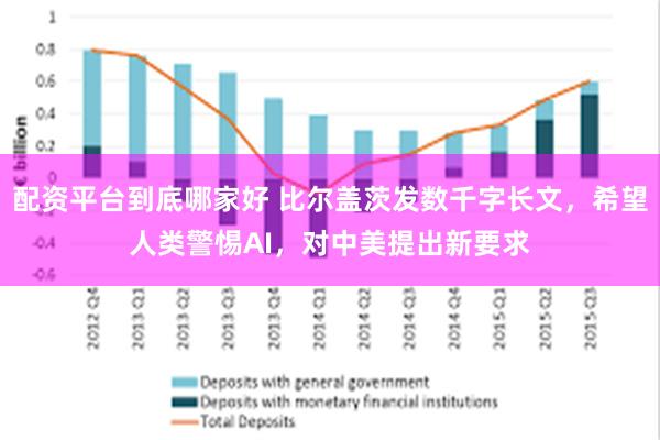 配资平台到底哪家好 比尔盖茨发数千字长文，希望人类警惕AI，对中美提出新要求