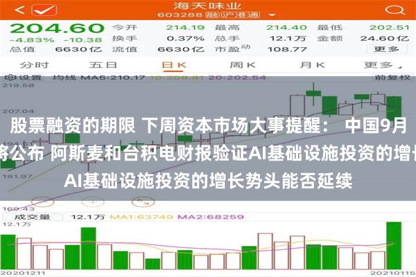 股票融资的期限 下周资本市场大事提醒： 中国9月CPI和PPI数据将公布 阿斯麦和台积电财报验证AI基础设施投资的增长势头能否延续